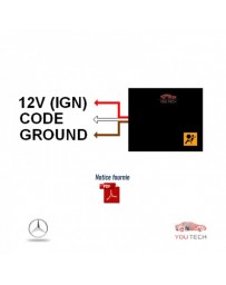 Solution voyant airbag allumé Mercedes W203 Classe C