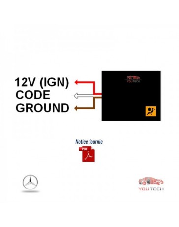 Solution voyant airbag allumé Mercedes W203 Classe C